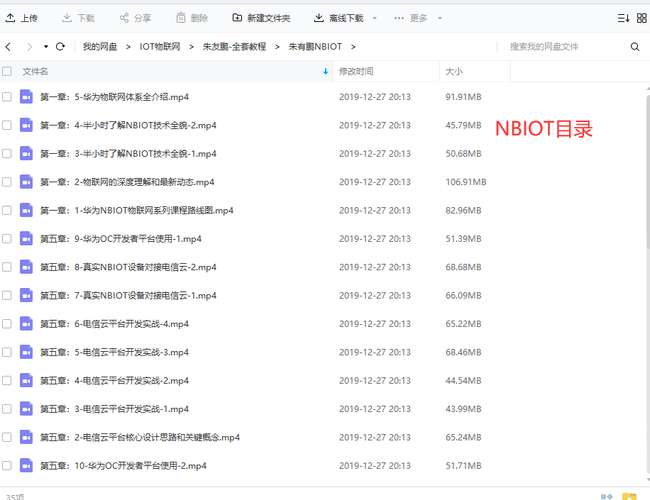 嵌入式IoT物联网全套教程下载插图4