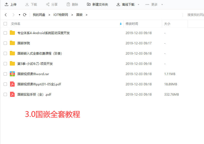 嵌入式IoT物联网全套教程下载插图6