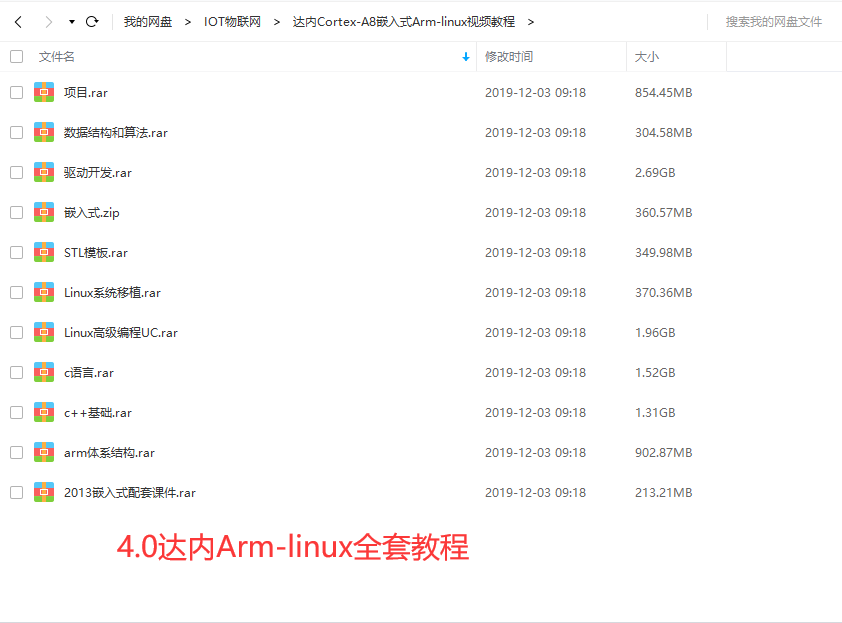 嵌入式IoT物联网全套教程下载插图7