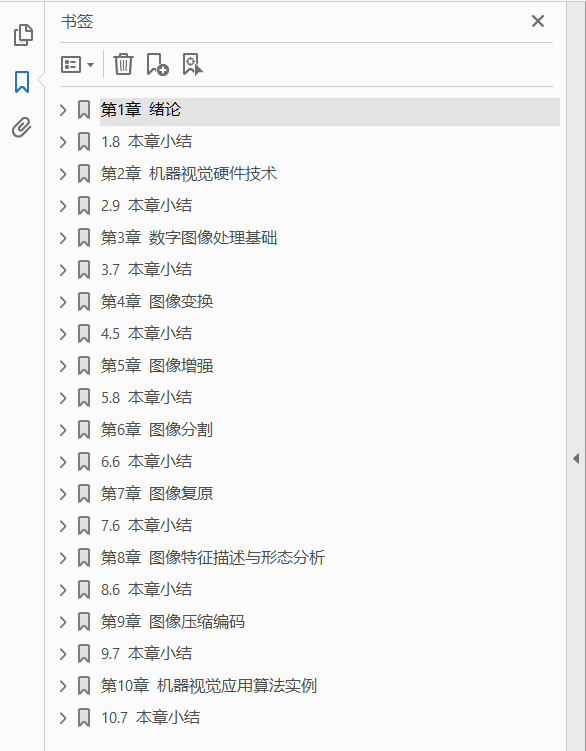 图像处理与机器视觉 PDF下载插图1 图像处理与机器视觉 PDF下载插图1