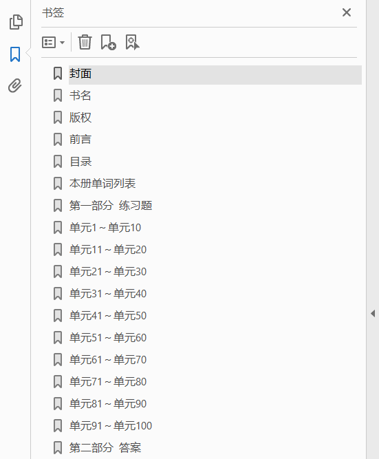 牛津3000词学习手册 上   PDF下载插图1