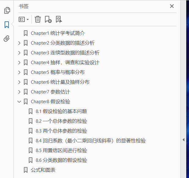 AP统计学 PDF下载插图1 AP统计学 PDF下载插图1