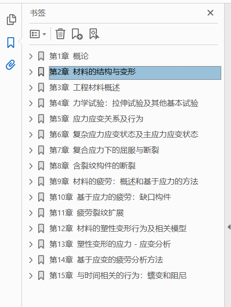 工程材料力学行为 变形 断裂与疲劳的工程方法 中文版 PDF下载插图1