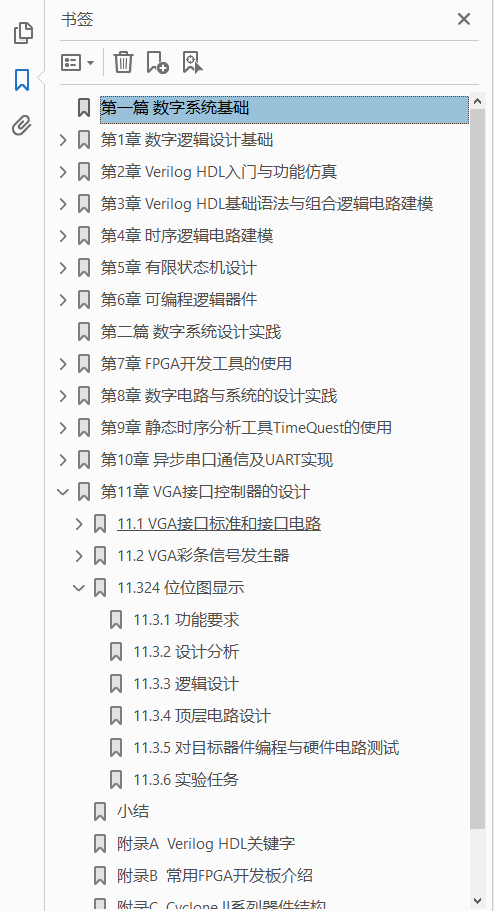 Verilog HDL与FPGA数字系统设计  PDF下载插图1