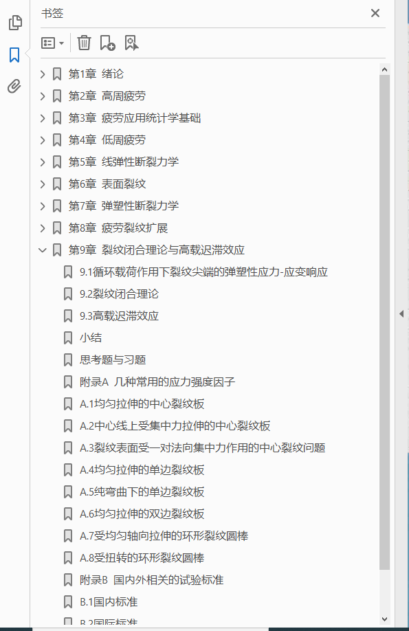 疲劳与断裂 PDF下载插图1