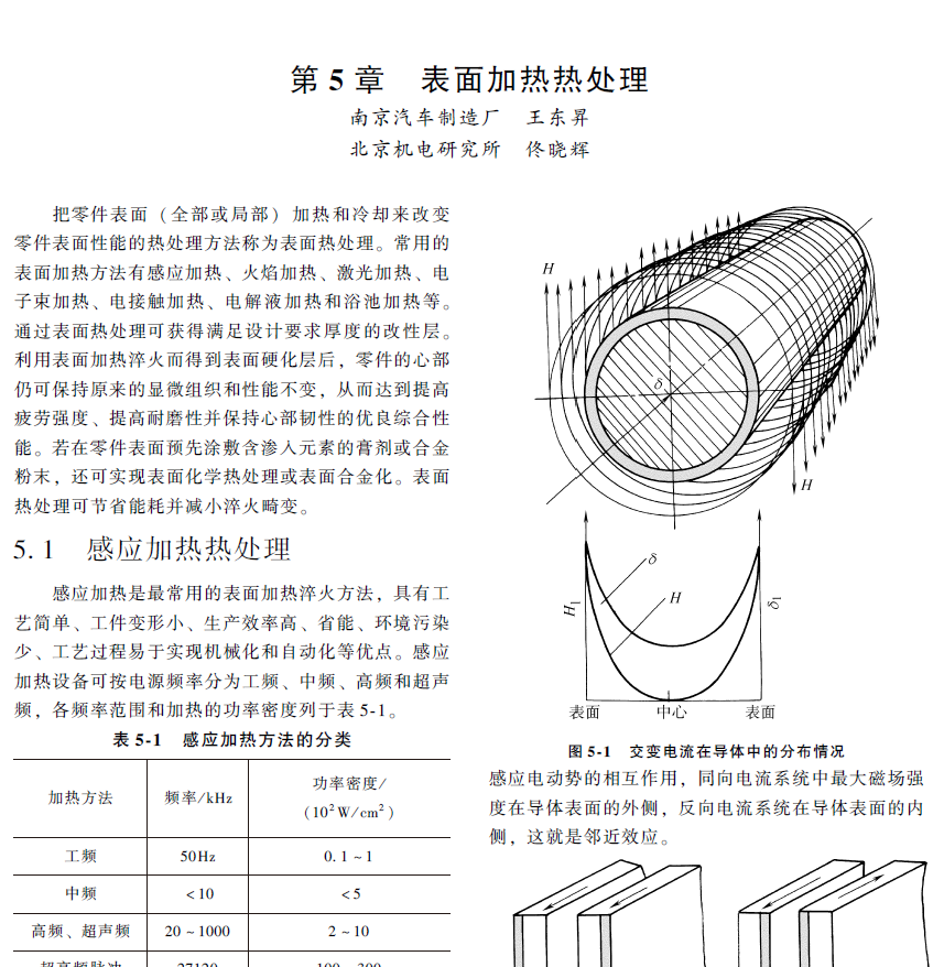 热处理手册 第1卷工艺基础（第4版修订本）  PDF下载插图1