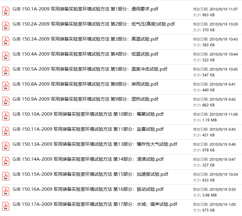 GJB150A-09 军用装备实验室环境试验方法合集  PDF下载