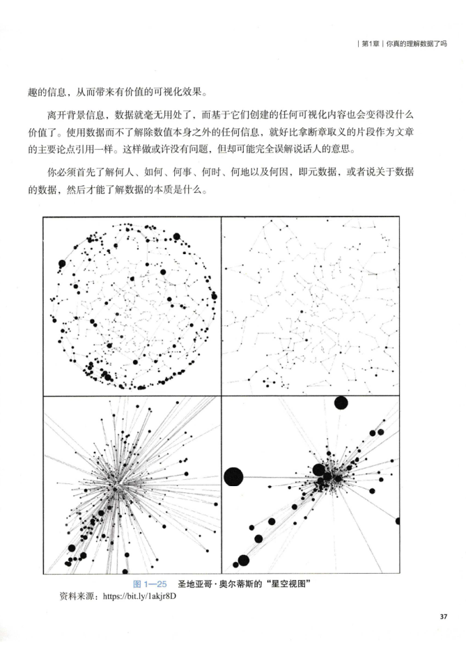 数据之美:一本书学会可视化设计插图2 11035009702