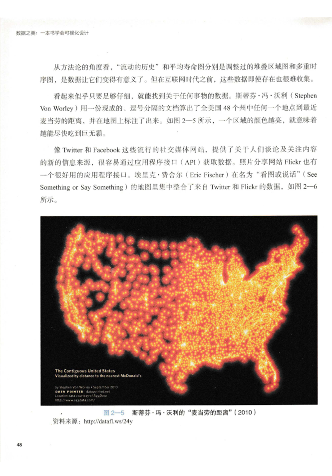 数据之美:一本书学会可视化设计插图3 11035012564