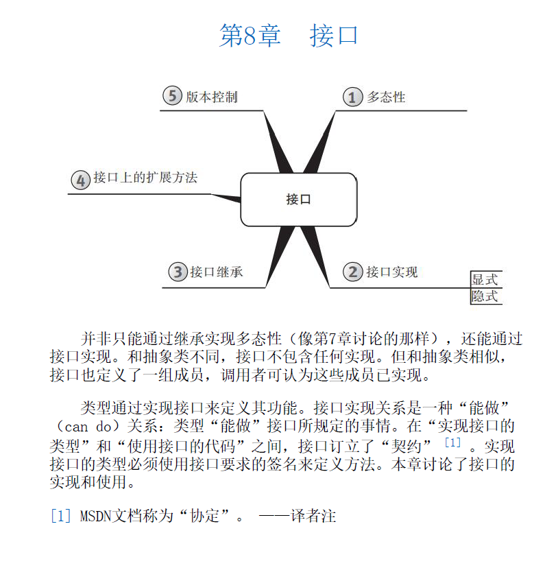C# 7·0本质论  PDF下载插图2