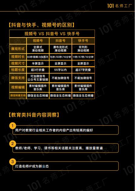 短视频爆粉地图插图 20033214535