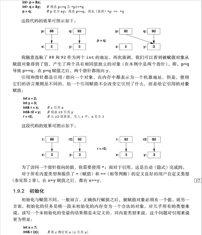 黑皮书 C++语言导学 原书 第2版 PDF下载插图2