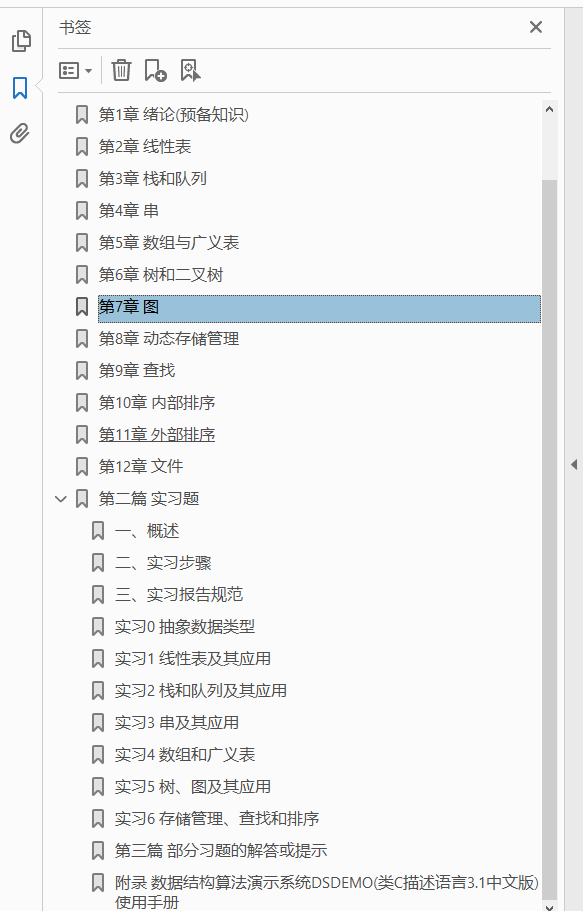 数据结构题集 C语言版 PDF下载插图1 数据结构题集 C语言版 PDF下载插图1