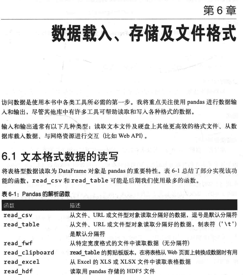 利用Python进行数据分析 原书第2版 PDF下载插图2