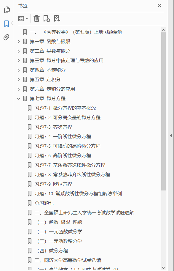 高等数学 习题全解指南 上 同济 第7版  PDF下载插图1