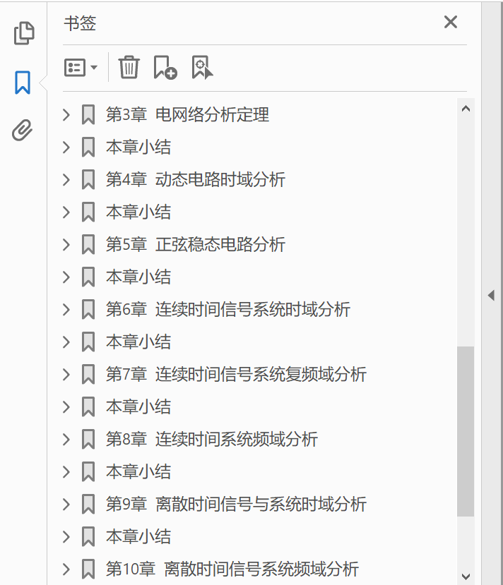 电路、信号与系统分析基础 PDF下载插图1