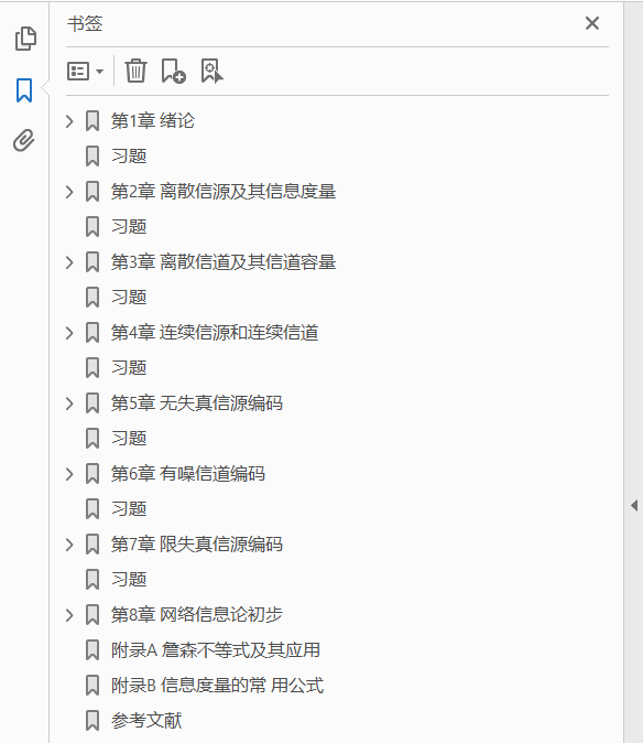 电子信息科学与工程类专业规划教材 信息论基础 PDF下载插图1