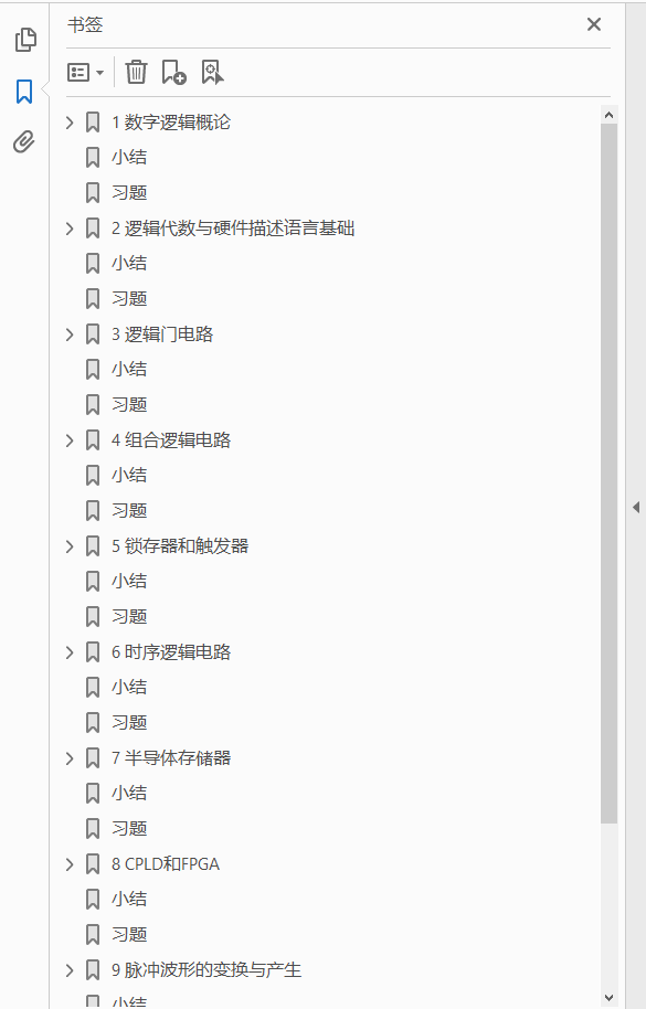 电子技术基础数字部分 第6版  PDF下载插图1