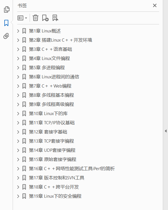 Linux C与C++ 一线开发实践  PDF下载插图1