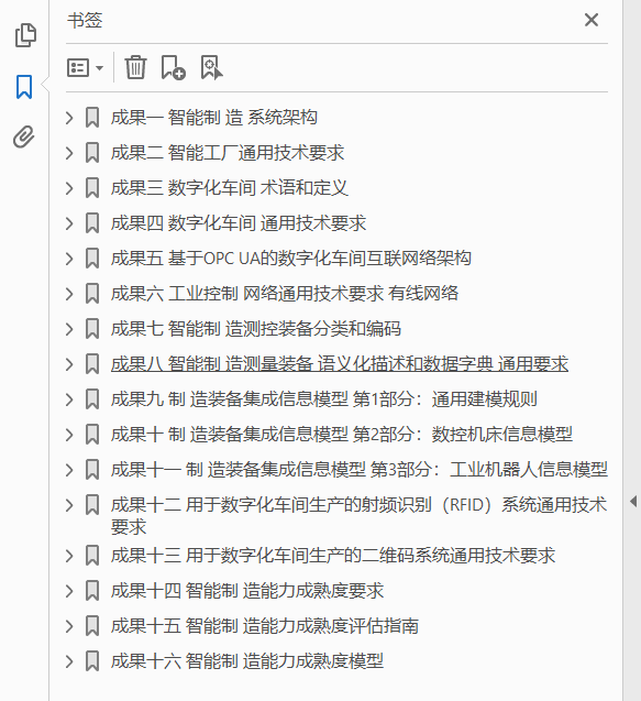 智能制造基础共性标准研究成果 1插图1 智能制造基础共性标准研究成果 1插图1