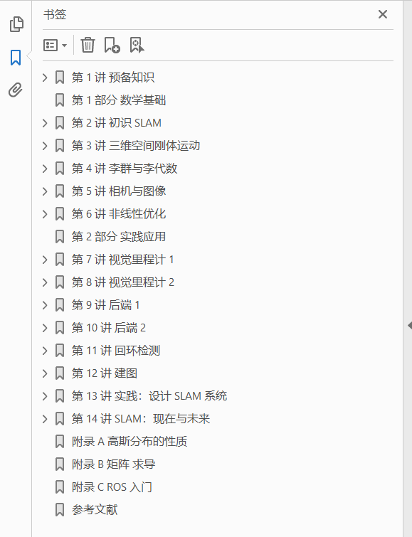 视觉SLAM十四讲 从理论到实践 PDF下载插图1 视觉SLAM十四讲 从理论到实践 PDF下载插图1