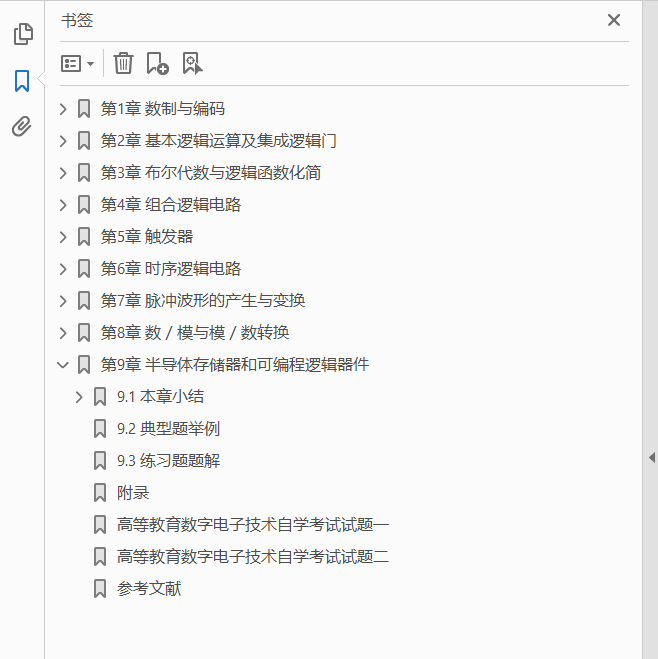 《数字电子技术（第4版）》学习指导与题解  PDF下载插图1