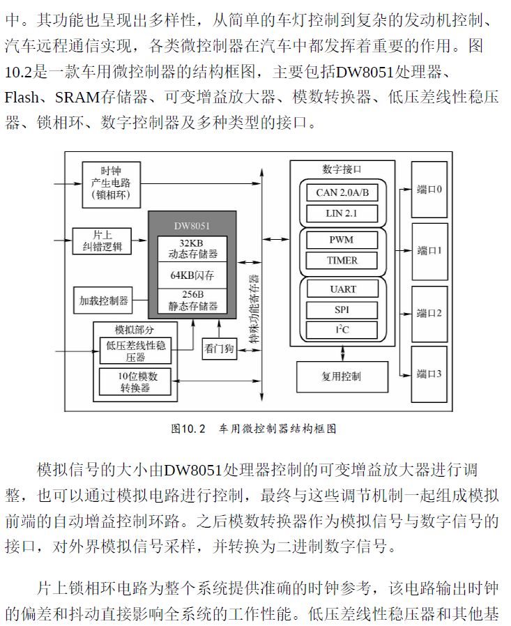 CMOS模拟集成电路设计与仿真实例基于CadenceADE  PDF下载插图2