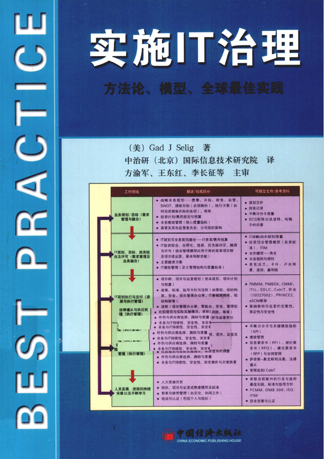 实施IT治理 方法论、模型、全球最佳实践  PDF下载