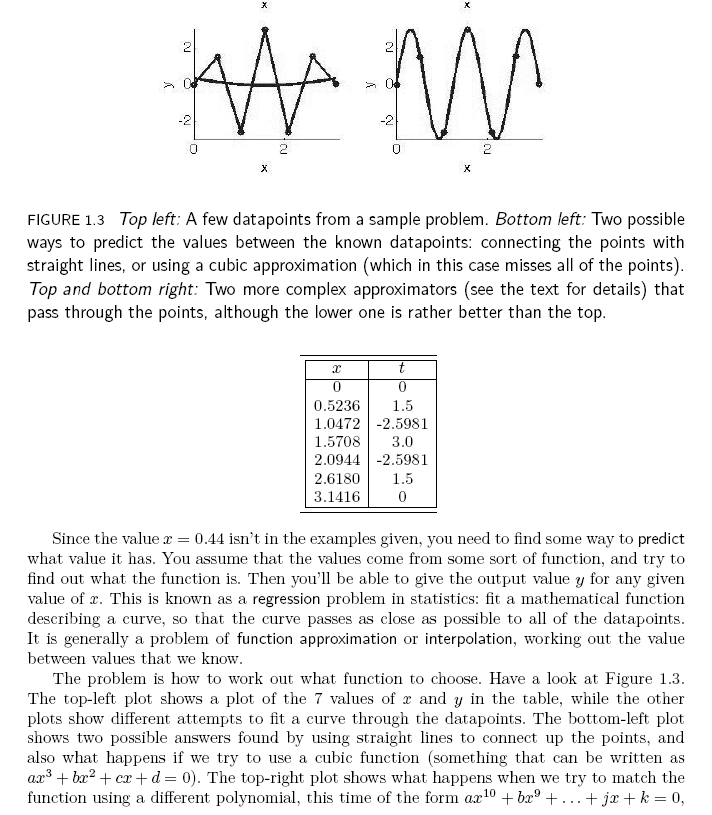 Machine Learning: An Algorithmic Perspective, Second Edition  PDF下载插图2