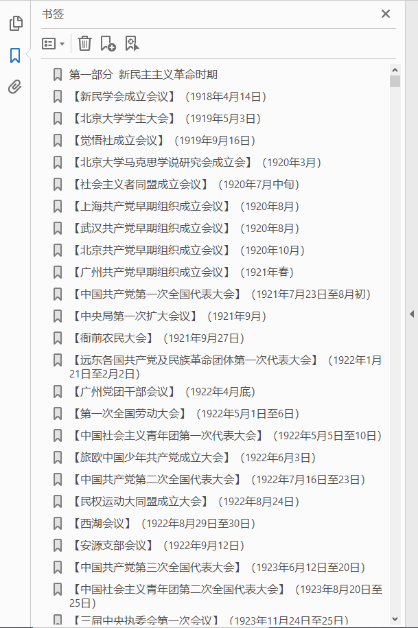 中国共产党历史重要会议辞典  PDF下载插图1