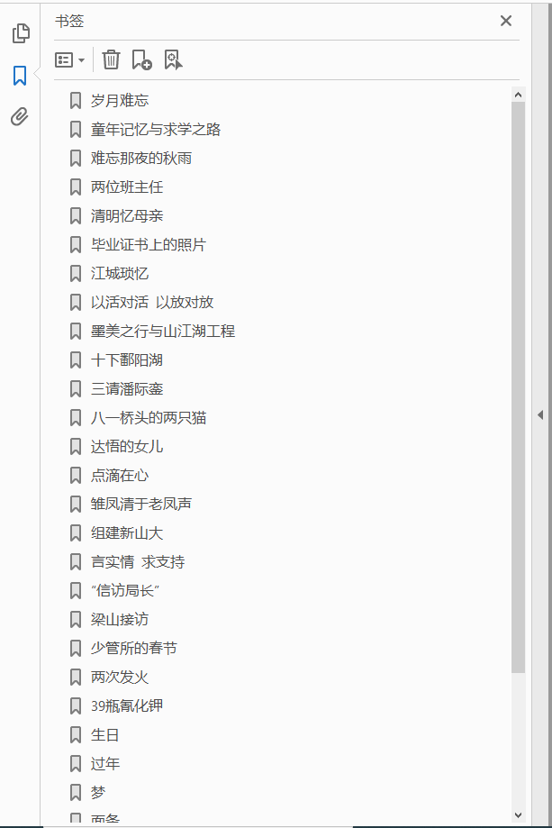 闲来笔潭  PDF下载插图1