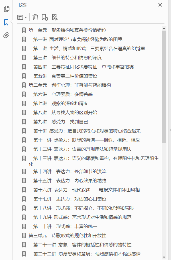 文学性讲演录  PDF下载插图1