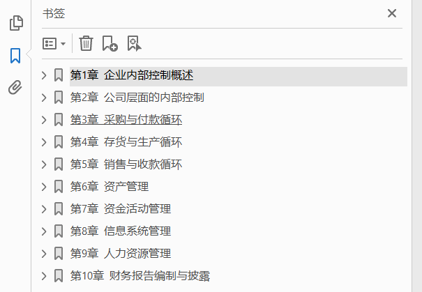 企业内部控制主要风险点、关键控制点与案例解析  PDF下载插图1