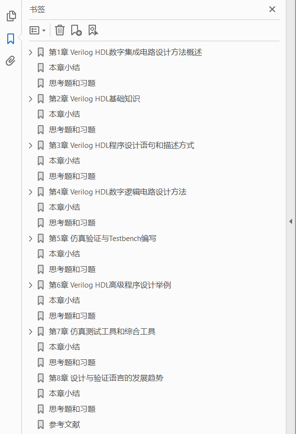 Verilog HDL数字集成电路设计原理与应用  PDF下载插图1