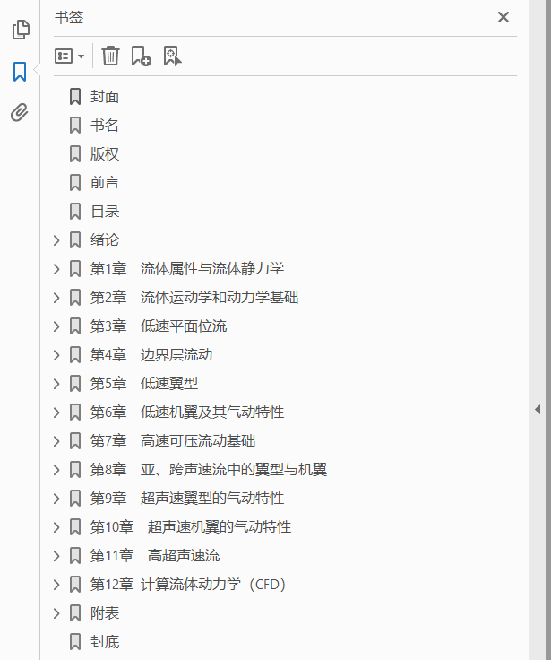 空气动力学  PDF下载插图1