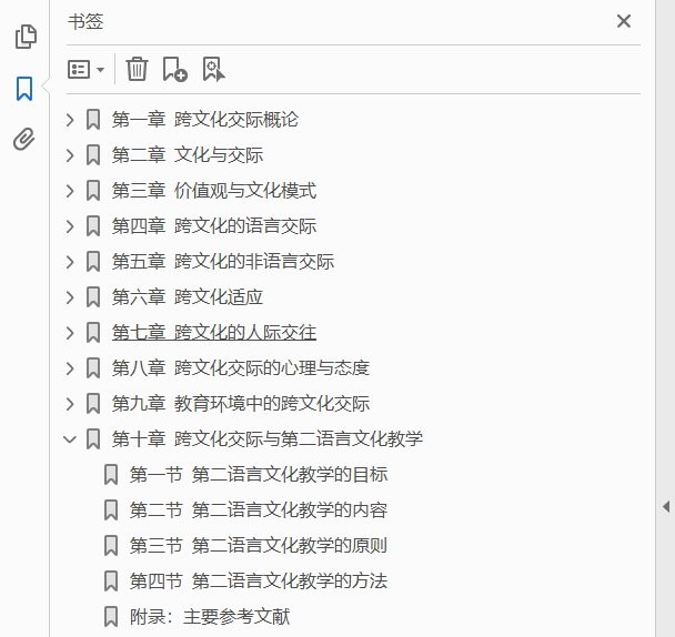 跨文化交际  PDF下载插图1