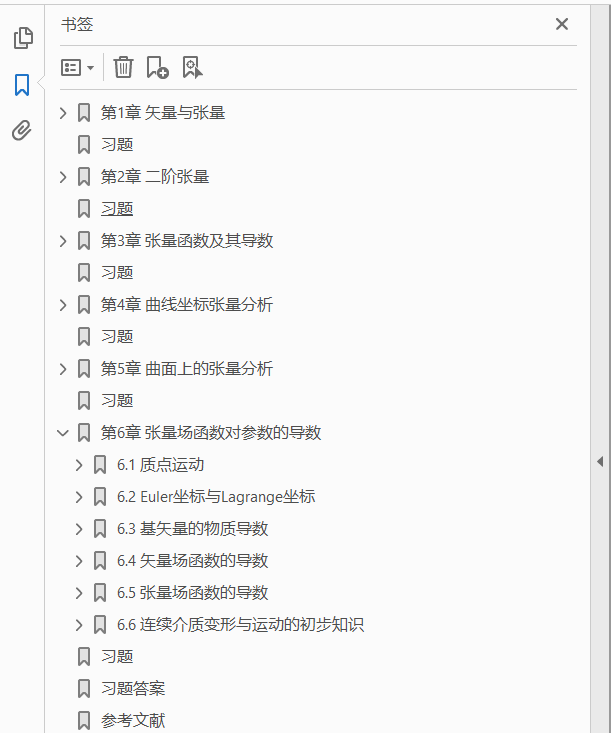 张量分析 第三版 PDF下载插图1 张量分析 第三版 PDF下载插图1