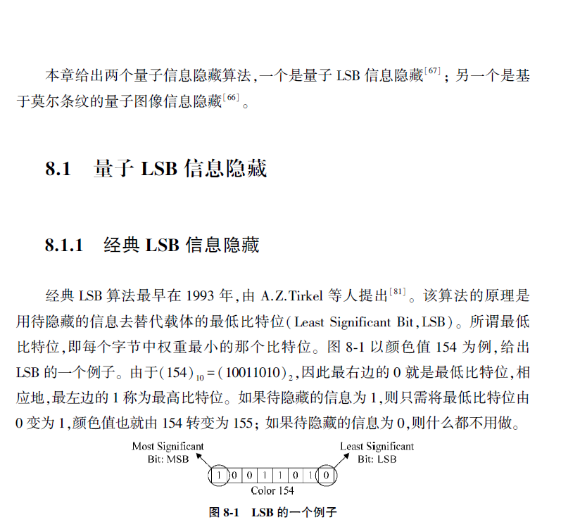 量子图像处理  PDF下载插图2