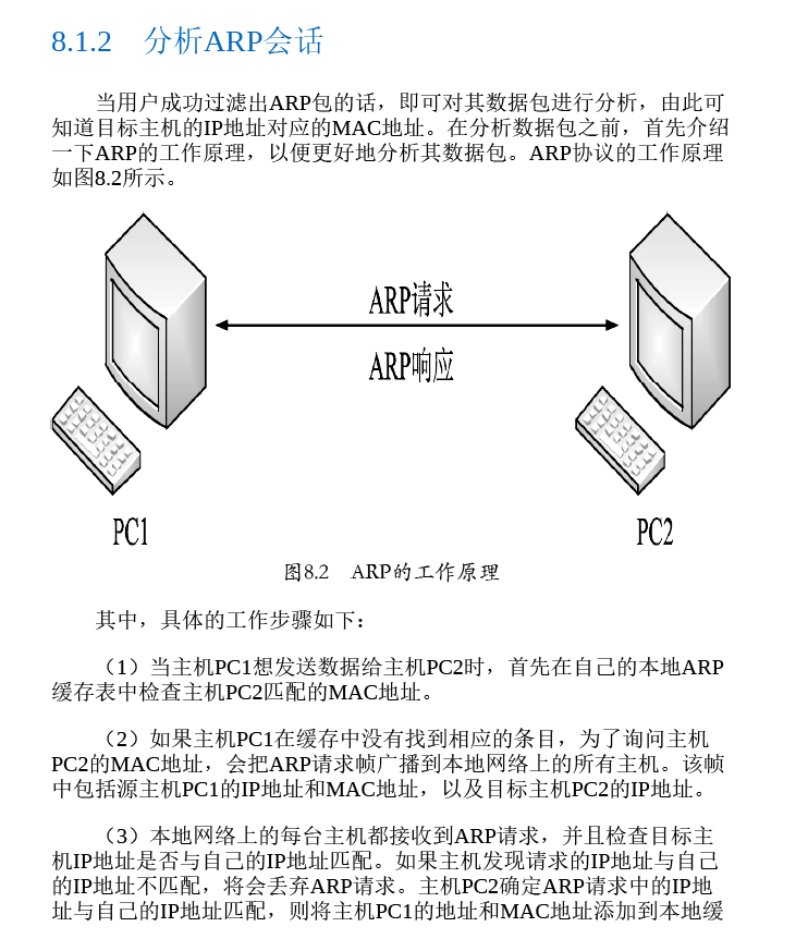 从实践中学习Wireshark数据分析  PDF下载插图2