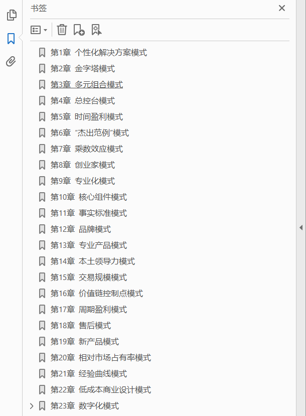 盈利的艺术 PDF下载插图1 盈利的艺术 PDF下载插图1