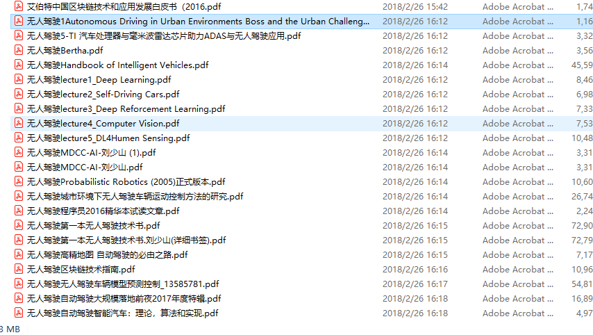 人工智能系列丛书（2.73G）PDF下载插图2