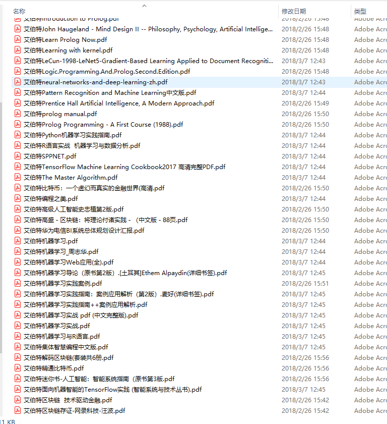 人工智能系列丛书（2.73G）PDF下载插图4