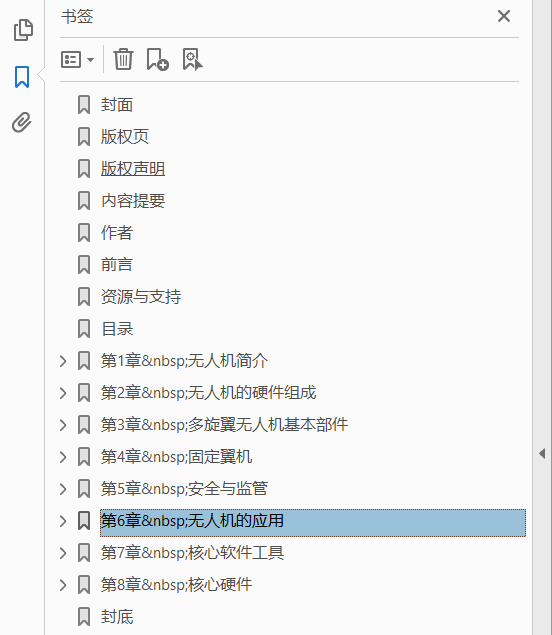 无人机详解与剖析 PDF下载插图1