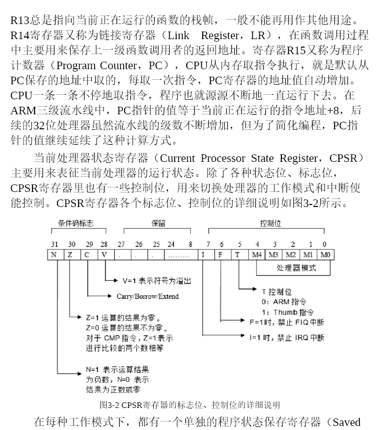 嵌入式C语言自我修养——从芯片、编译器到操作系统  PDF下载插图2