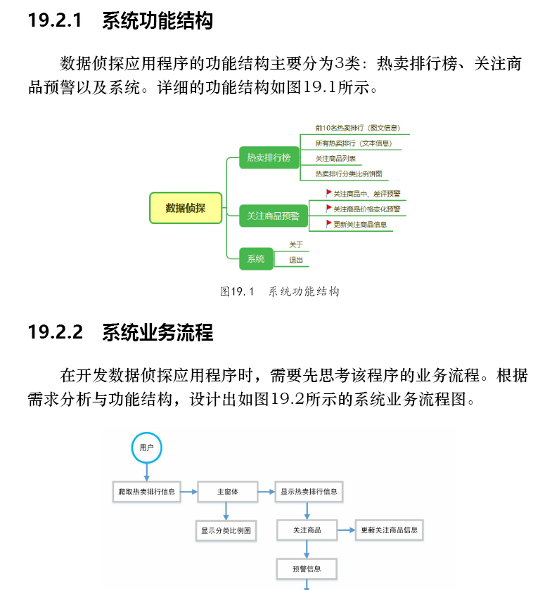 Python网络爬虫从入门到精通  PDF下载插图2