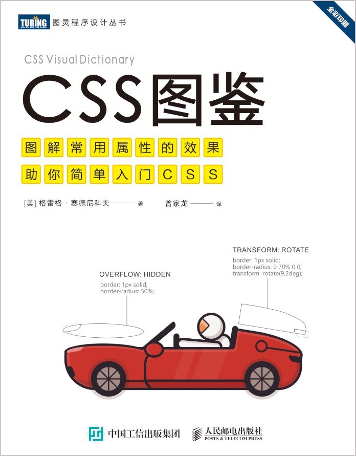 CSS揭秘