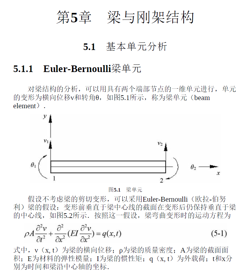 MATLAB有限元结构动力学分析与工程应用 PDF下载插图2 MATLAB有限元结构动力学分析与工程应用 PDF下载插图2