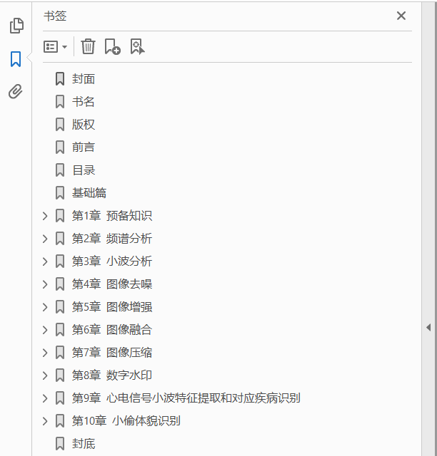 MATLAB小波分析与应用 30个案例分析  PDF下载插图1