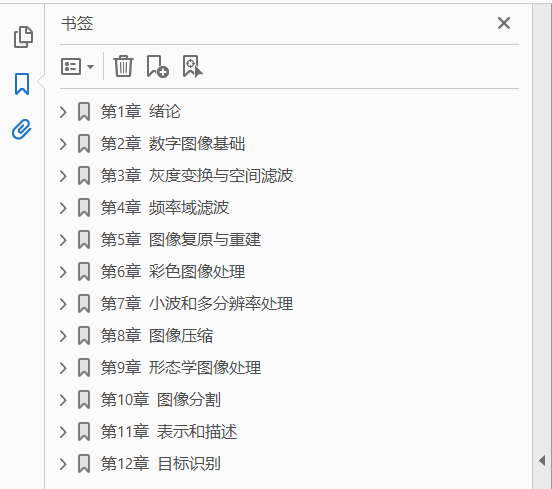 数字图像处理 第3版 PDF下载插图1 数字图像处理 第3版 PDF下载插图1