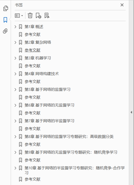 基于复杂网络的机器学习方法  PDF下载插图1